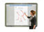 interactive whiteboards
